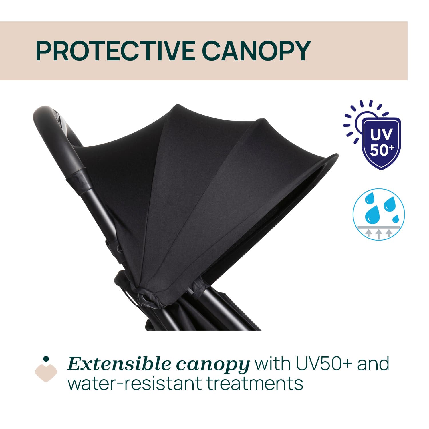 Urbino Stroller — 087138-695-URBINO-Black-EN4.jpeg