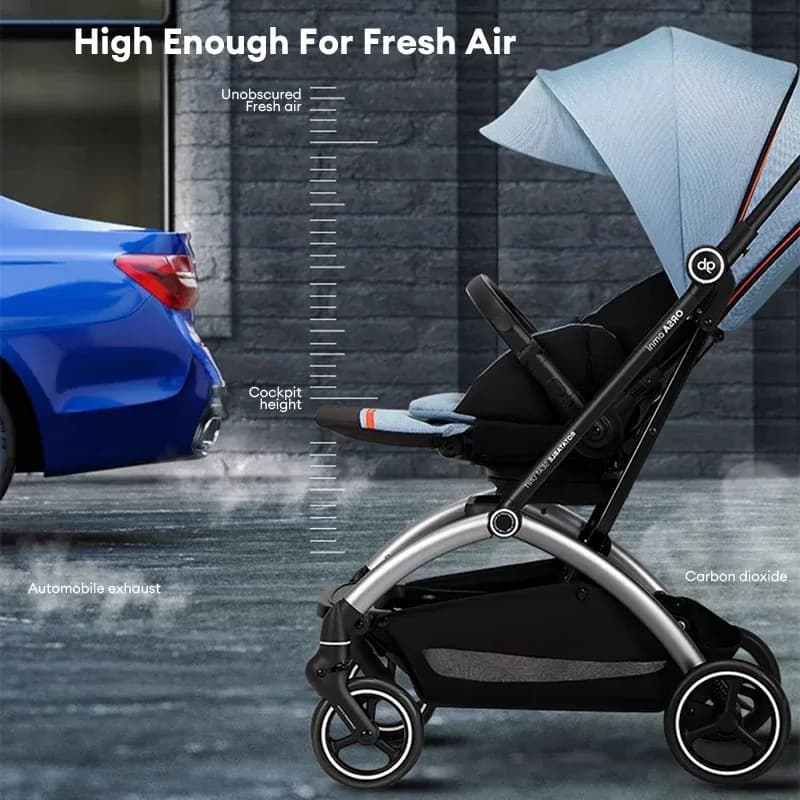 Orsa Omni 360 Stroller