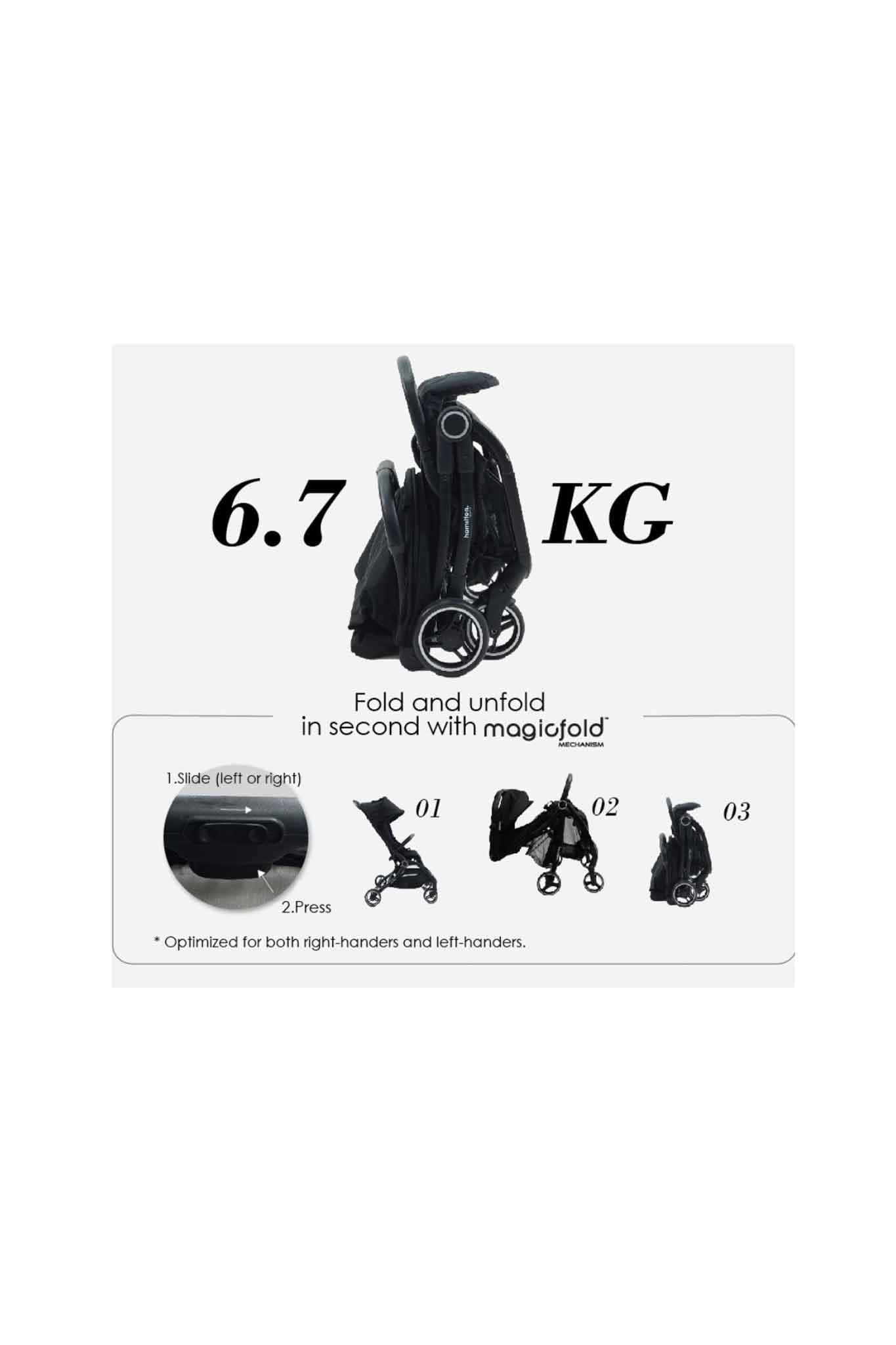 Series S2 Stroller