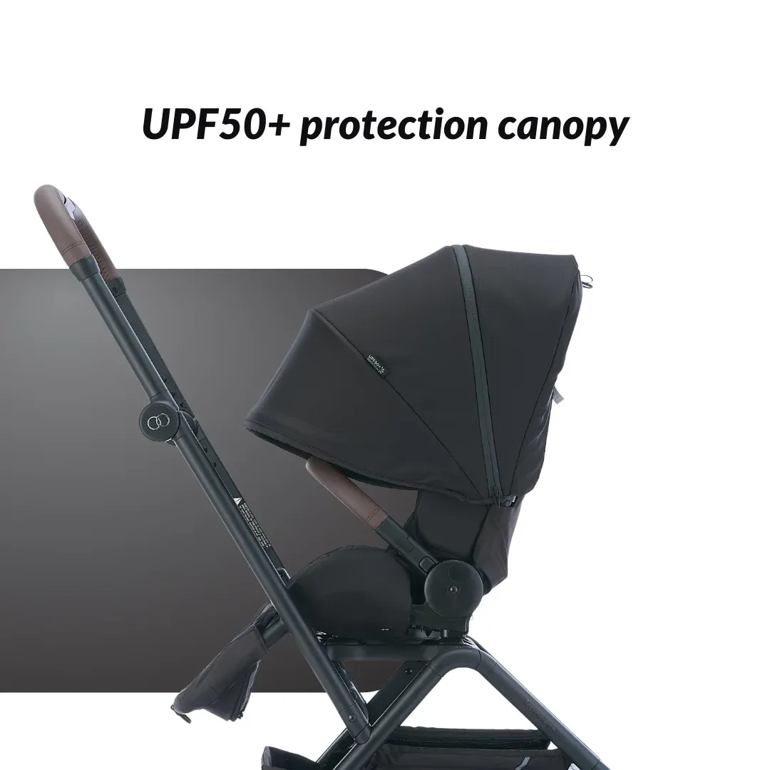 Mini 360 Stroller