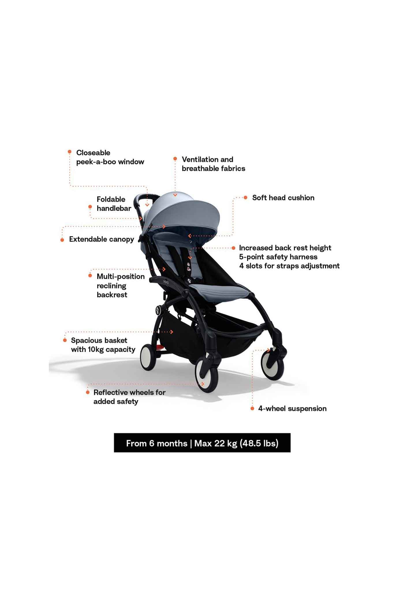 YOYO3 Stroller Frame
